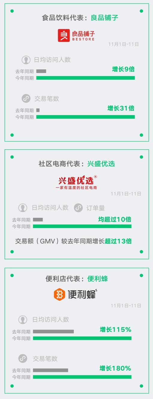 鹿优选额度提现商家，鹿优鲜公司