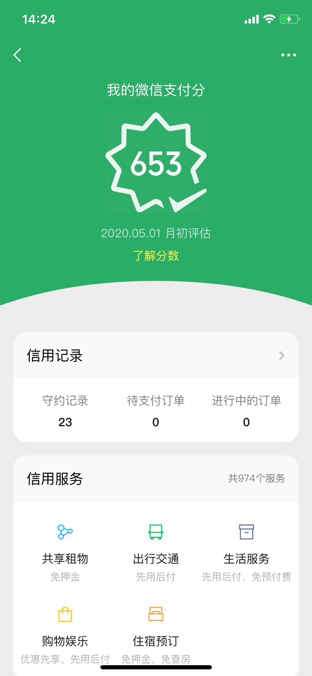 美团月付购物额度怎么刷出来,美团月付在哪里支付