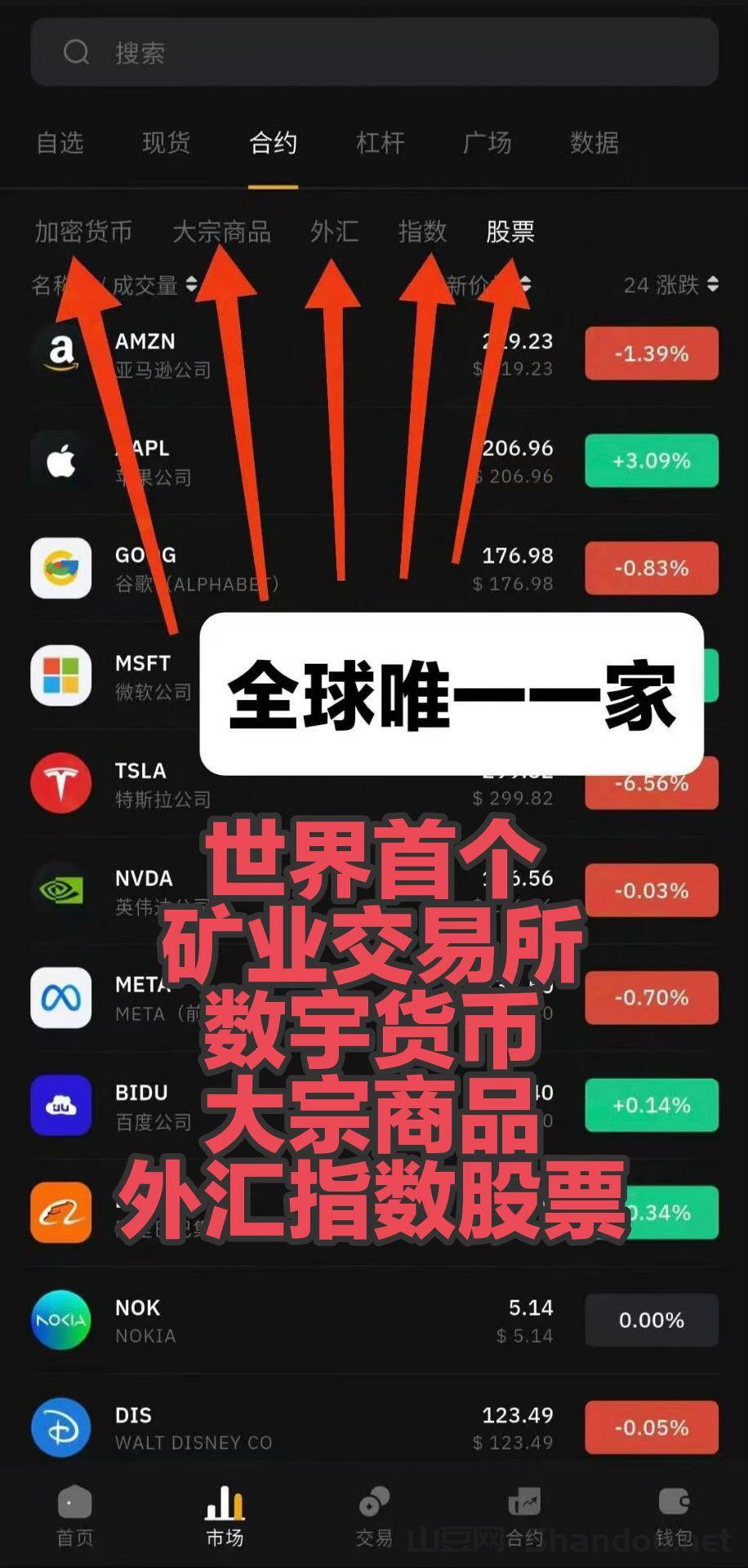 BitNasdaq（比交所）：注册送2万算力，零撸挖平台币BNQ，千万别错过！