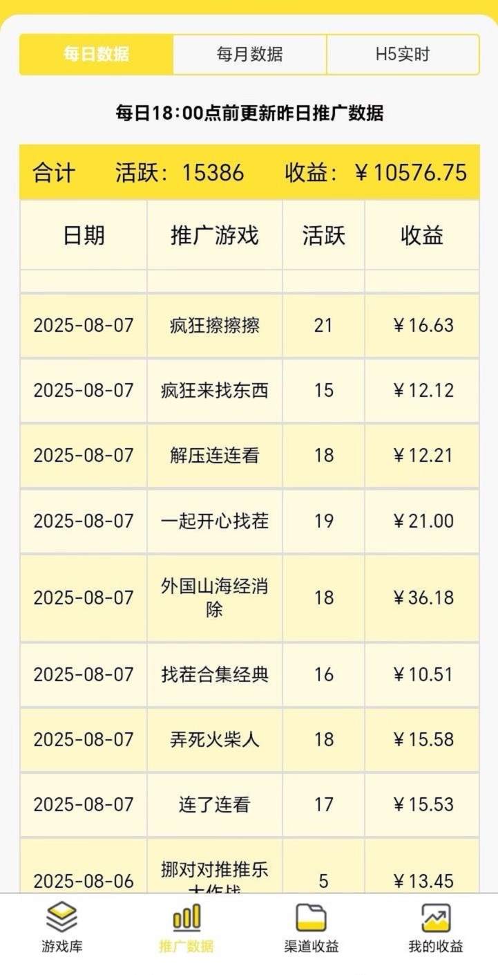 上海华诏科技有限公司(华旋传感)认购股权什么时候上市?股权激励计划上市正规靠谱吗?直播间认购的股权份额可信吗?