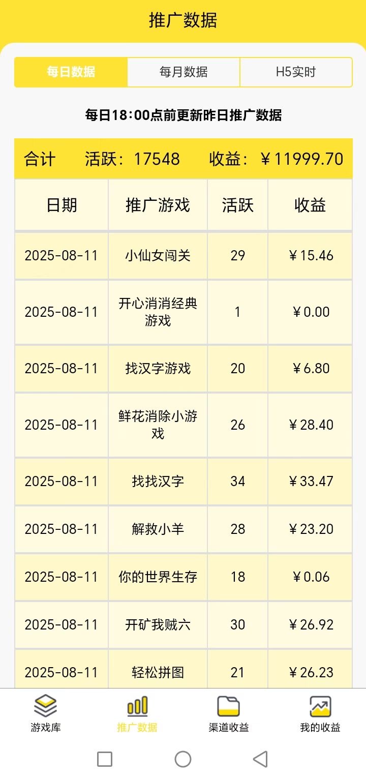 上海华诏科技有限公司(华旋传感)认购股权什么时候上市?股权激励计划上市正规靠谱吗?直播间认购的股权份额可信吗?