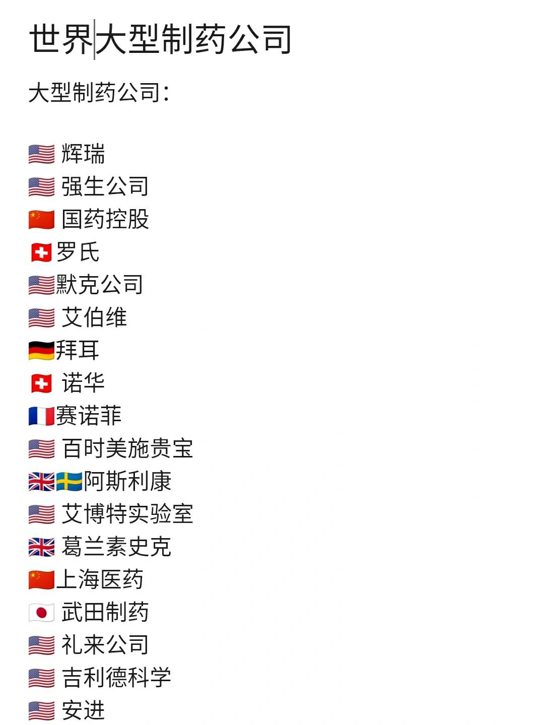 世界前五大制药公司是什么？10大止痛药排名