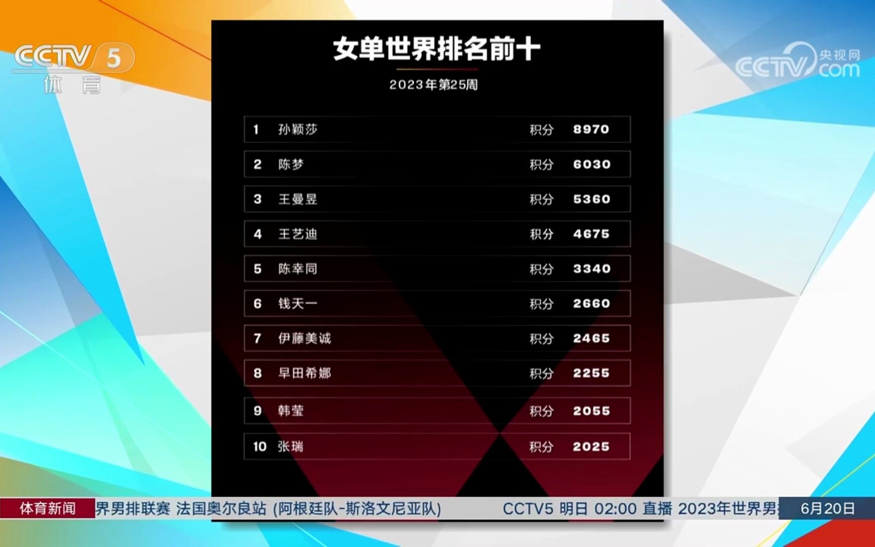 全球美女：全球最迷人女性排名世界前十女性排名榜图片大全