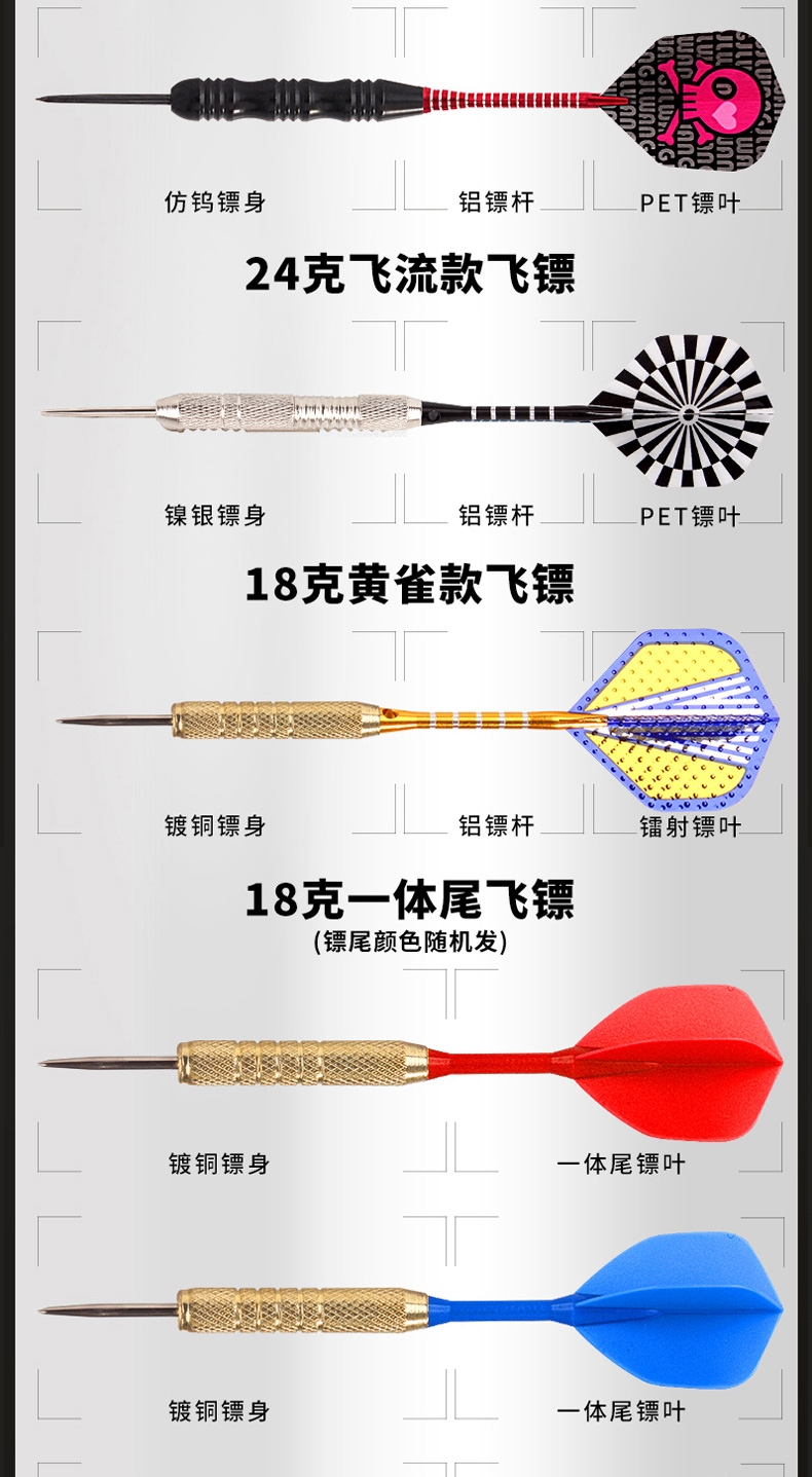 记忆重构飞镖盘攻略游戏攻略成为飞镖盘高手（飞盘世界排名）