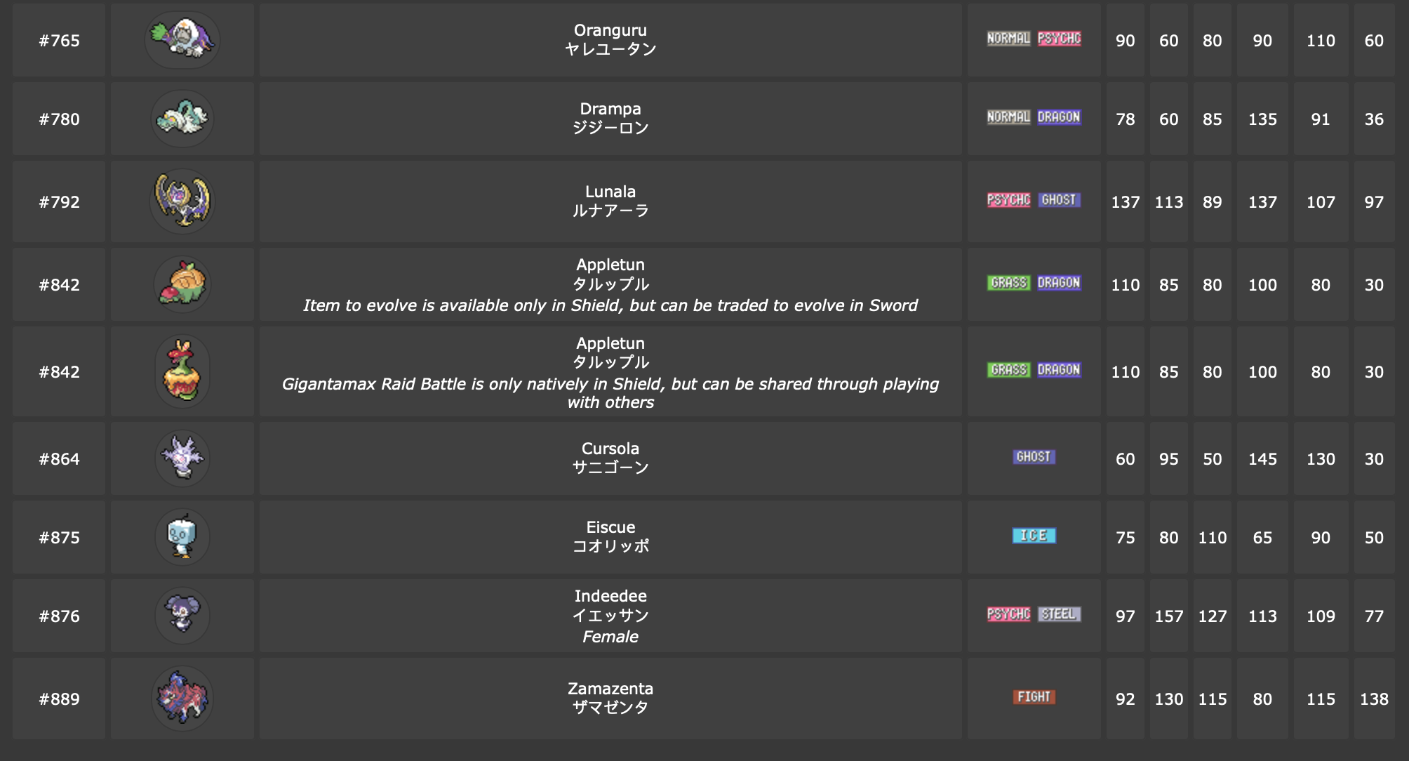 宝可梦剑盾三圣鸟捕抓率是多少宝可梦剑盾怪物
