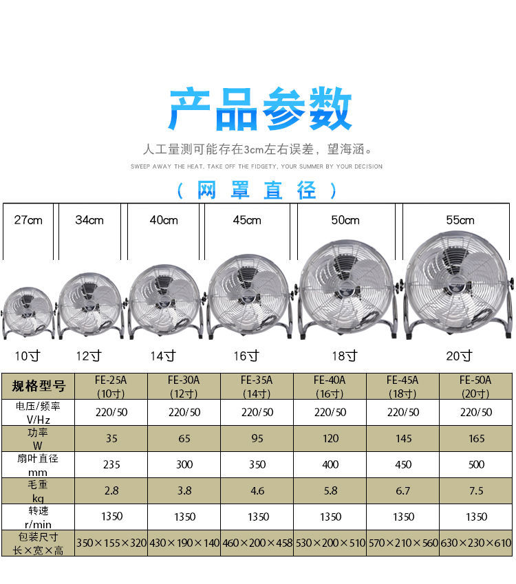工业趴地扇十大排名小工地用什么趴地扇比较好