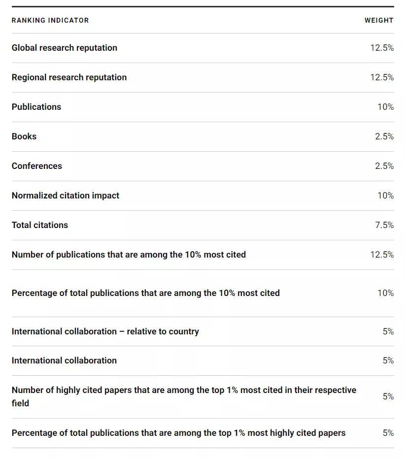 全世界最大纳税户排名前十（世界上纳税高的国家）