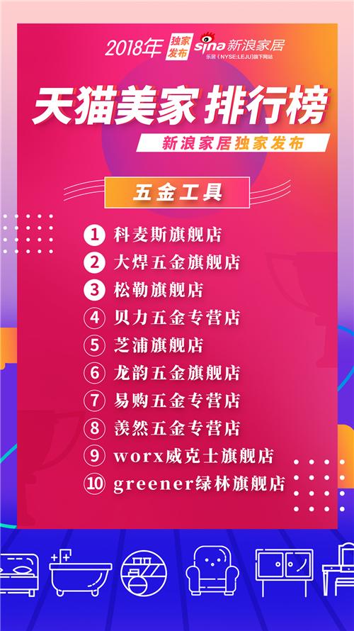 世界前十焊机,全球最好的十大焊机品牌