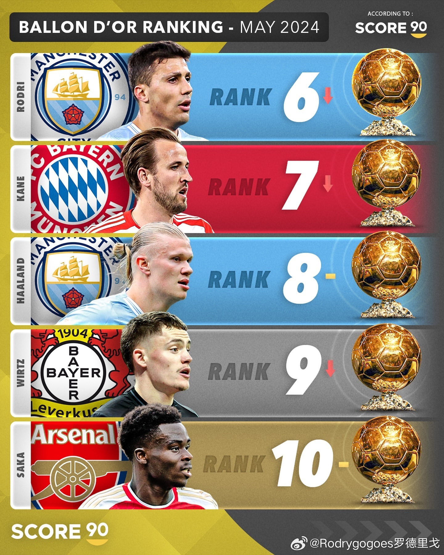 世界杯帽子排名前十（世界杯帽子）