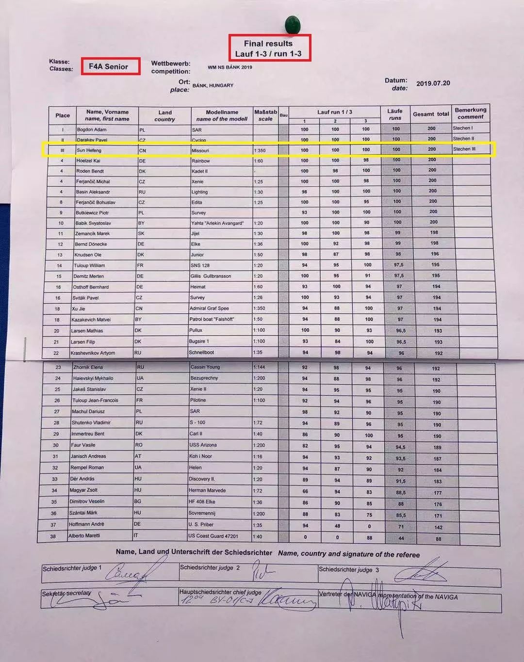 中国在航海模型运动中有哪些成就？世界航海名校