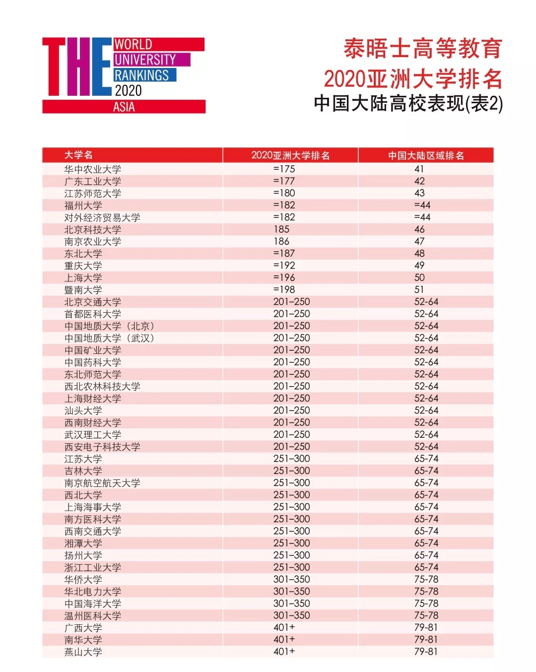 广东铁板品牌十大排名十大板材排名前十名