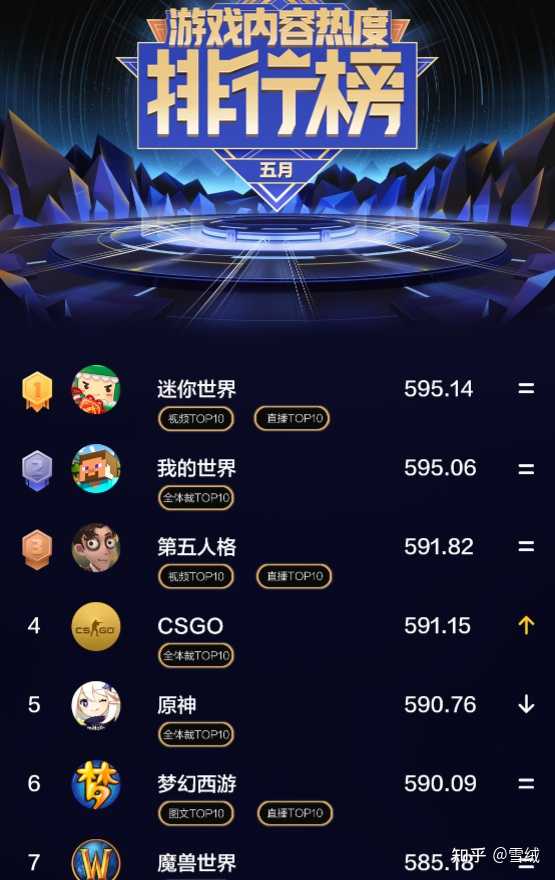 领航商学院私董会周聪白居易酒业直播间摇号中签买酒配原始股IPO上市靠谱吗?买酒送股权是正规的吗?白居易酒业经销商股权激励正规合法吗?