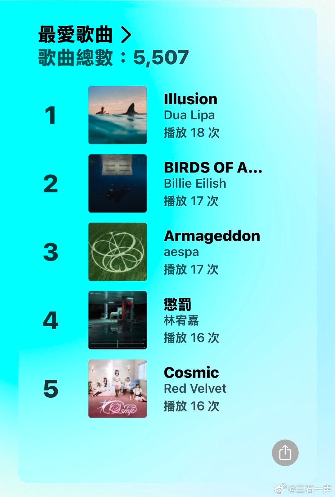 世界上最优美的十个旋律，歌曲名称和演唱者还有下载地址……谁知道啊……（世界上前十名歌曲）