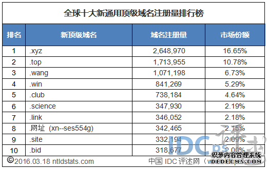 世界素质最高国家排名第一,全世界素质中国排名前十