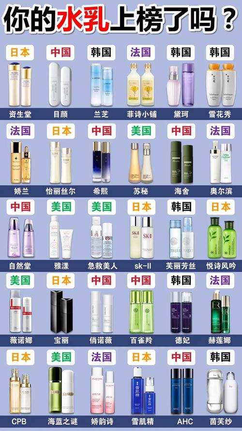 韩国洁身器十大排名韩国洗洁精品牌大全