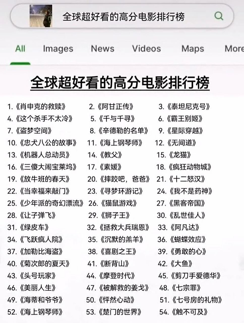 盘点全世界前十电影排名,盘点2024全球票房前十，动画电影占据4席，有一部国产入围！