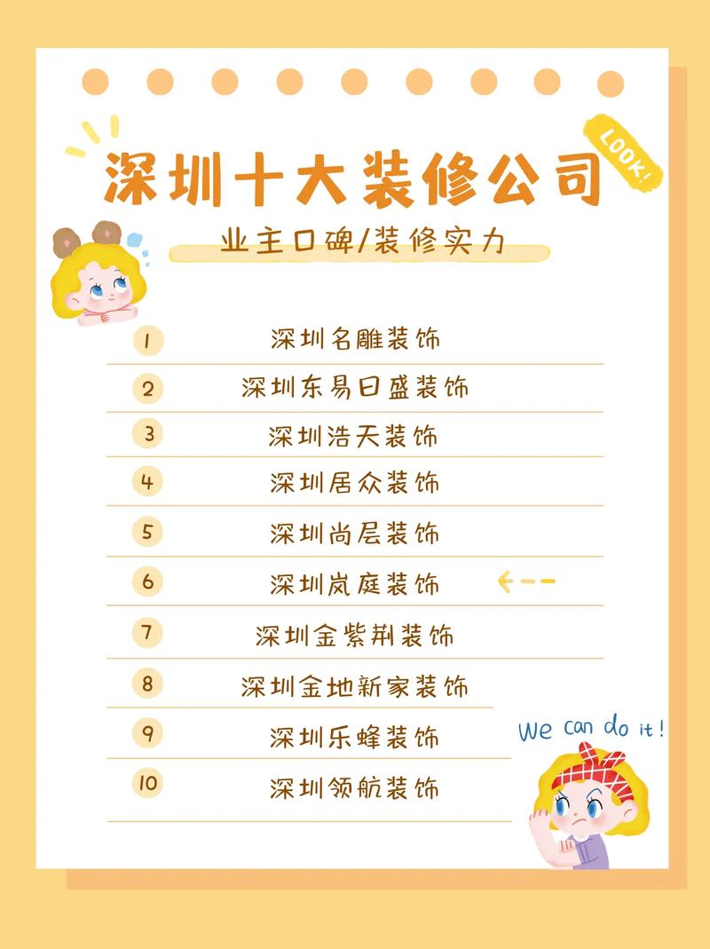 世界前十装修公司（世界十大装修公司）