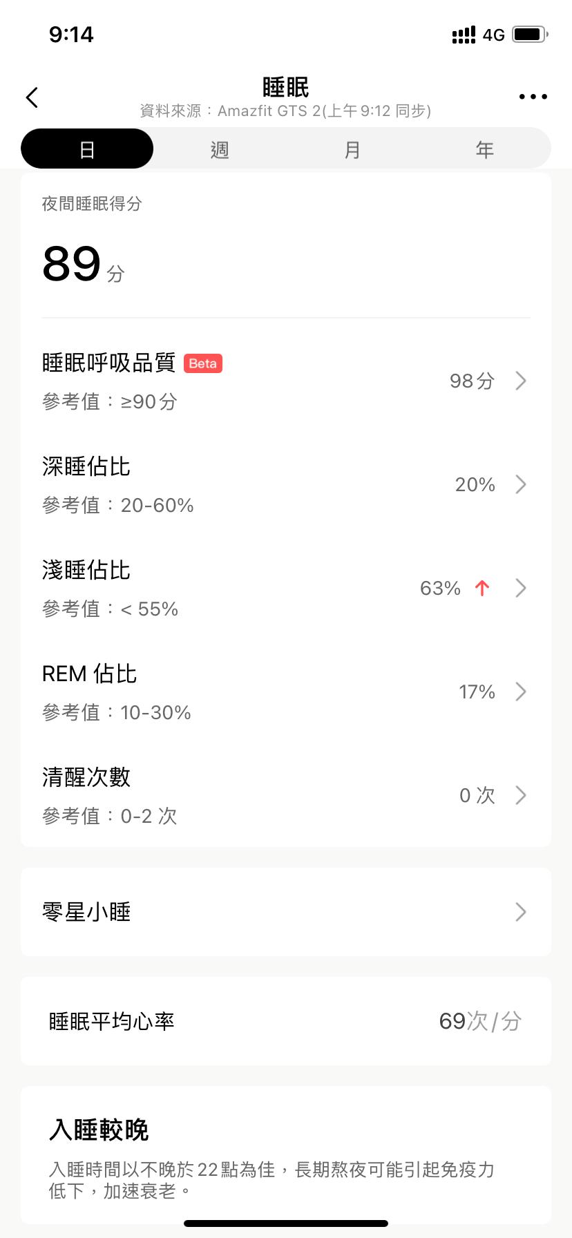 超好用的黑科技助眠产品大盘点,失眠星人有救了!(深睡眠产品)