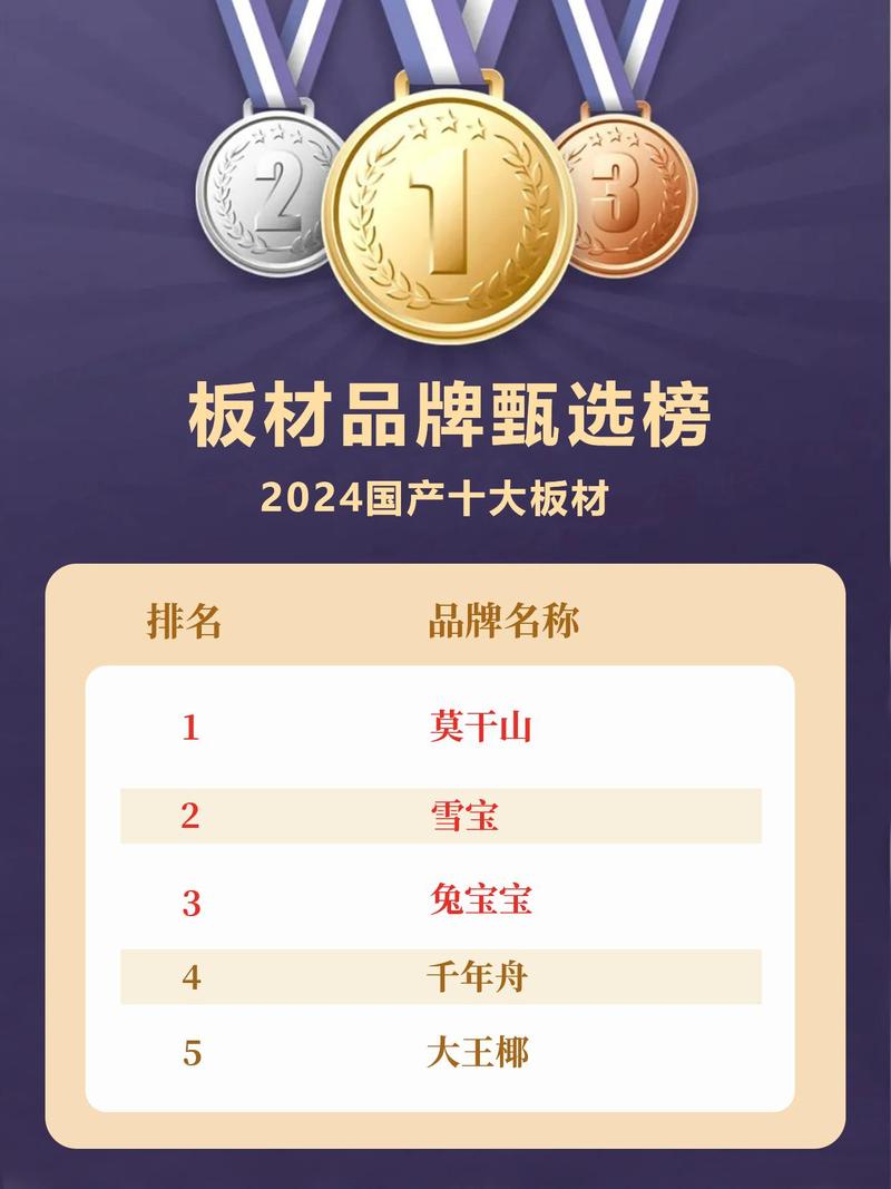 木工品牌油漆十大排名,什么牌子的木器漆最好呢