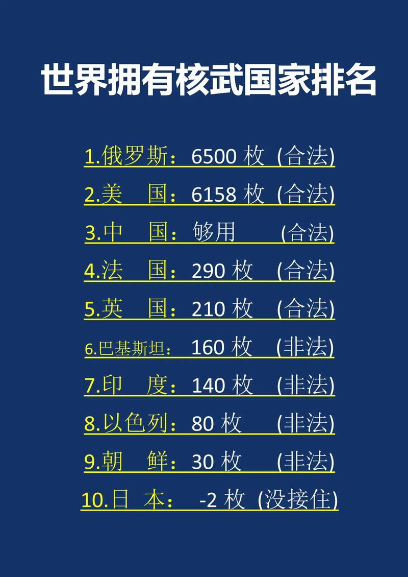世界国家兵器排名前十世界军刀十大名牌