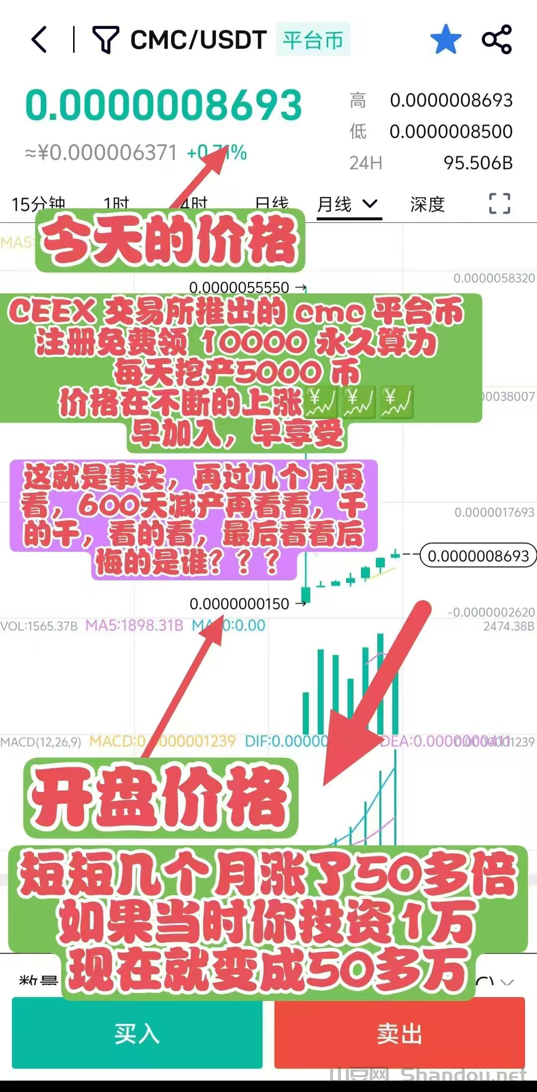 mmexport1736883559283.jpg 运营五年的CEEX交易所,首次发行平台币,零撸暴富