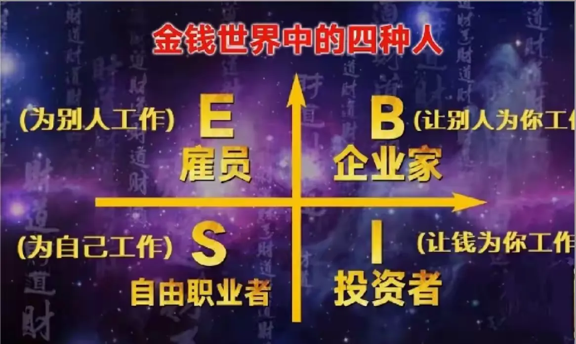 揭秘冷门暴利：只需399元，不仅能追回“意外之财”，还能开启轻资产创业！