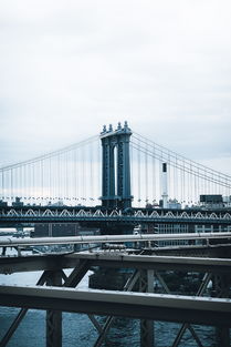 世界前十大最高大桥是什么,世界上前十名最高大桥